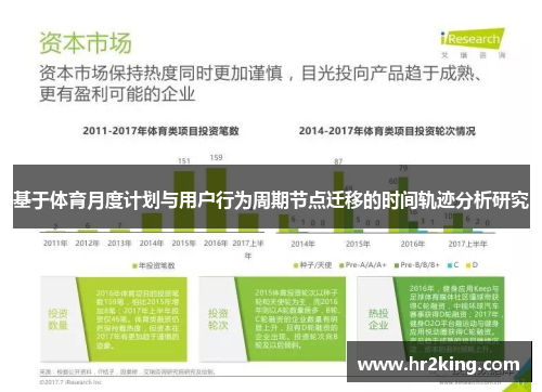基于体育月度计划与用户行为周期节点迁移的时间轨迹分析研究