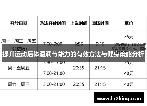 提升运动后体温调节能力的有效方法与健身策略分析